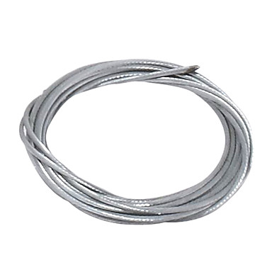 Beste anti roest behandeling